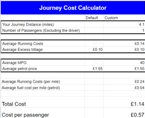 Journey cost calculator-1